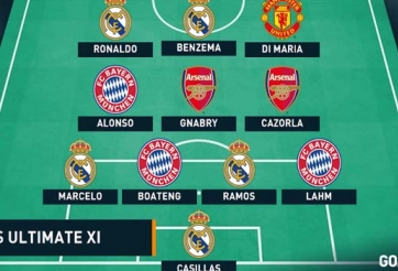 ĐH trong mơ của Ozil: 5 người Real, 3 Bayern