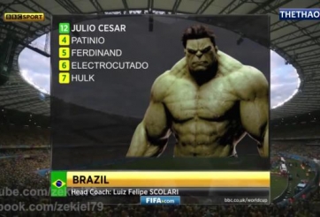 VIDEO: Phiên bản chế không thể tin nổi trận Brazil thua 1-7 trước Đức