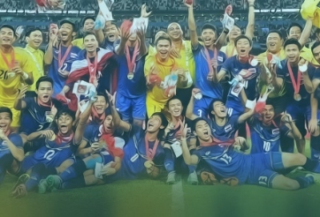 Lịch thi đấu U19 Việt Nam 2015