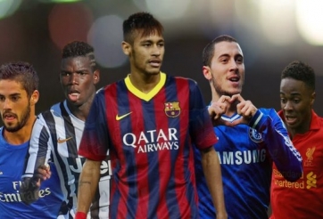 VIDEO: Đi tìm cầu thủ trẻ xuất sắc nhất 2015 - Neymar, Pogba, James Rodriguez...