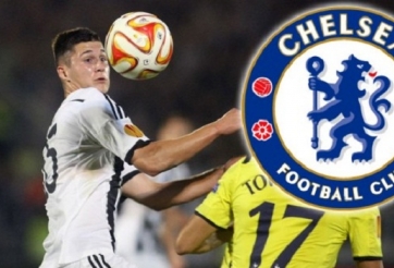 Danh sách chuyển nhượng bóng đá mùa Hè 2015