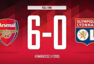 Tin tức Arsenal: HLV Wenger không cần tiền đạo mới