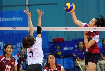 Video VTV Cup 2015: Trần Thanh Thúy đập bóng như 'oanh tạc cơ' vs Triều Tiên