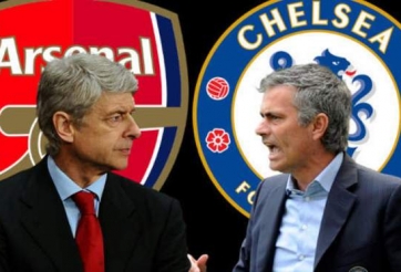 VIDEO: Clip hâm nóng trước trận Siêu cúp Anh (Arsenal vs Chelsea)