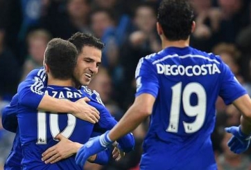 Chelsea cần làm gì để bảo vệ chức vô địch Premier League?