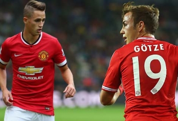 Chuyển nhượng chiều 6/8: Bayern 'chốt' tương lai Gotze, Januzaj sắp đi