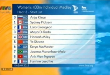 VIDEO: Ánh Viên xếp thứ 10 ở nội dung bơi 400m hỗn hợp nữ