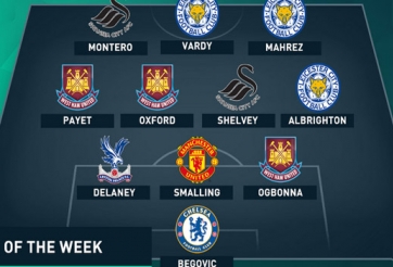 ĐHTB vòng 1 Premier League: MU, Chelsea góp vui với 1 cầu thủ
