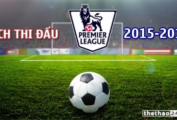 Lịch thi đấu, Kết quả, BXH Vòng 27 Ngoại hạng Anh 2016