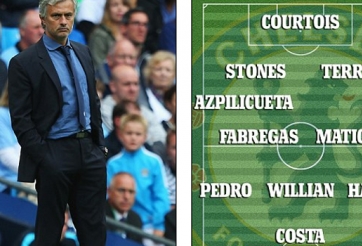 Đội hình siêu khủng của Chelsea khi có Pedro và Stones