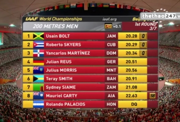 VIDEO: Bài thi vòng loại 200m của Usain Bolt tại giải điền kinh thế giới