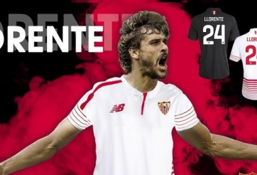 Danh sách chuyển nhượng bóng đá mùa Hè 2015