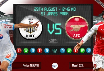 Newcastle 0-1 Arsenal: Pháo thủ thắng nhọc