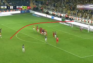 VIDEO: Siêu phẩm sút phạt ở phút 97 của Luis Nani tại Thổ Nhĩ Kỳ