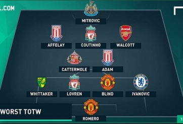 MU và Liverpool áp đảo đội hình thảm họa vòng 4 Premier League