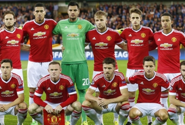 MU chốt danh sách cầu thủ dự Champions League