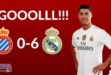 VIDEO: Màn trình diễn siêu hạng của Ronaldo trước Espanyol