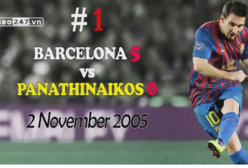 VIDEO: Tất cả 77 bàn thắng của Messi ở Champions League