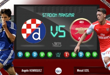 Dinamo Zagreb vs Arsenal: Ba điểm không dễ, 1h45 ngày 17/9
