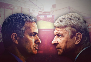Tuyên bố hùng hồn của Mourinho trước trận gặp Arsenal