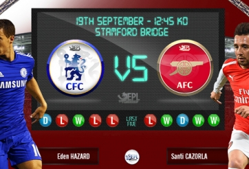 Trực tiếp Chelsea vs Arsenal: Không khoan nhượng - 18h45, 19/9