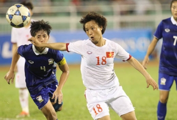 “600 triệu đồng tiền thưởng với ĐT bóng đá nữ Việt Nam là hợp lý”