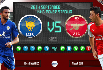 Leicester vs Arsenal: Thử tài thợ hàn, 21h00 ngày 26/9