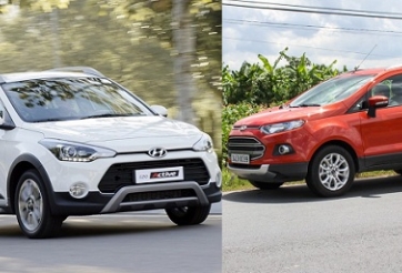 So sánh Hyundai i20 Active và Ford EcoSport