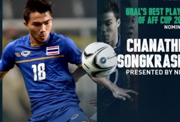 VIDEO: Chanathip Songkrasin - Nỗi ám ảnh của các hậu vệ Đông Nam Á