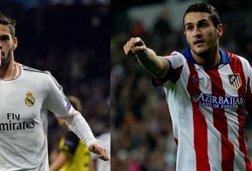 HLV Mourinho muốn chiêu mộ hai tên tuổi tại La Liga