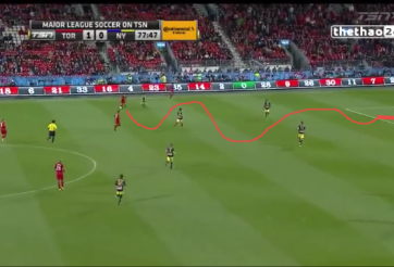 VIDEO: Giovinco tái hiện siêu phẩm solo thần thánh của Messi