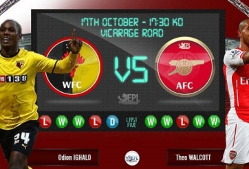 Watford vs Arsenal: Tạo đà hưng phấn, 23h30 ngày 17/10