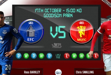 Everton vs Man Utd: Phục hận - 21h00, 17/10