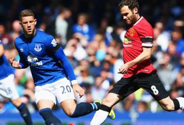 Trận MU, Chelsea, Arsenal, Man City trực tiếp trên kênh nào?