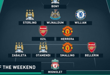 Thành Man thống trị ĐHTB vòng 9 Premier League