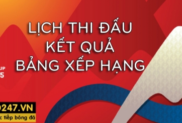Lịch thi đấu VCK U17 World Cup 2015