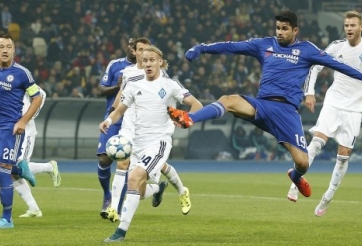 VIDEO: Highlights Dynamo Kiev 0-0 Chelsea