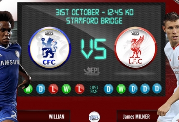 Ronaldo không thể về Man Utd