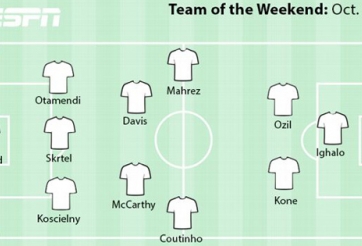 ĐHTB vòng 11 Premier League: Tuần của Arsenal và Liverpool