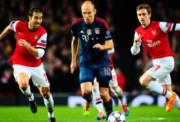 Arsenal biết sức mạnh của Bayern trên đất Đức