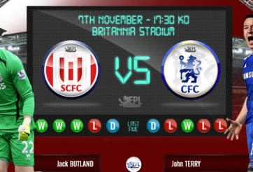 Stoke City vs Chelsea: Khi thời thế thay đổi