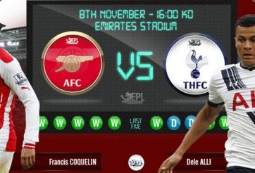 Arsenal vs Tottenham: Vẽ tiếp giấc mơ - 23h00, 8/11
