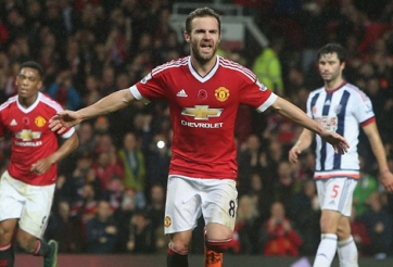 Man Utd đứng trước cơ hội lớn tại Premier League