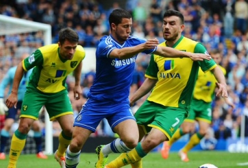 Highlights Chelsea 1-0 Norwich (Vòng 13 Ngoại hạng Anh)