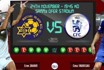 Maccabi Tel Aviv vs Chelsea: Khó cản The Blues - 2h45, 25/11