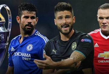 MU, Chelsea, Arsenal phải làm gì để vào vòng 1/8 cúp C1?