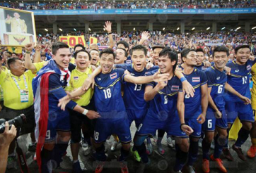 Nòng cốt tuyển U23 Thái Lan là đội vừa xuống hạng