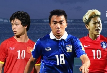 Công Phượng lọt danh sách Top 5 ‘Messi châu Á’