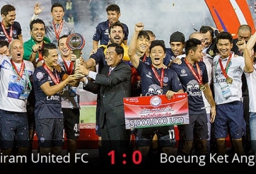 Kết quả Toyota Mekong Club Championship 2015