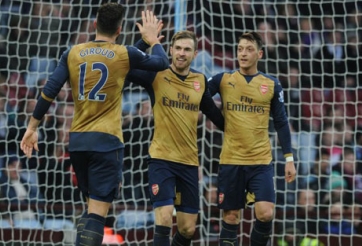 Thống kê: Arsenal sẽ lên ngôi vô địch Premier League 2015/16